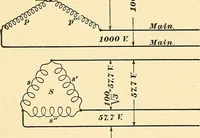 Picture 151 of 248 from [Electric engineering.] (1902), leaf 334