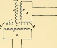 Picture 153 of 248 from [Electric engineering.] (1902), leaf 336