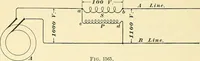 An illustration from [Electric engineering.] (1902)