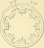 An illustration from [Electric engineering.] (1902)