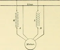 An illustration from [Electric engineering.] (1902)