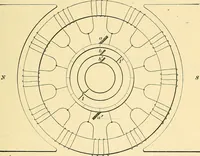 An illustration from [Electric engineering.] (1902)
