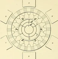 Picture 166 of 248 from [Electric engineering.] (1902), leaf 359