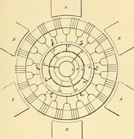 Picture 167 of 248 from [Electric engineering.] (1902), leaf 360