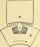 Picture 171 of 248 from [Electric engineering.] (1902), leaf 374