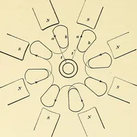 Picture 173 of 248 from [Electric engineering.] (1902), leaf 381