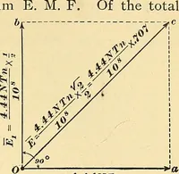 Picture 174 of 248 from [Electric engineering.] (1902), leaf 382