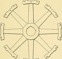 An illustration from [Electric engineering.] (1902)