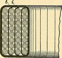 An illustration from [Electric engineering.] (1902)