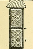 Picture 196 of 248 from [Electric engineering.] (1902), leaf 410
