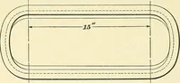 Picture 201 of 248 from [Electric engineering.] (1902), leaf 423