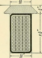 Picture 202 of 248 from [Electric engineering.] (1902), leaf 427