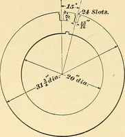 Picture 203 of 248 from [Electric engineering.] (1902), leaf 428