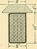 Picture 204 of 248 from [Electric engineering.] (1902), leaf 430