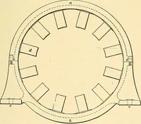 Picture 208 of 248 from [Electric engineering.] (1902), leaf 434