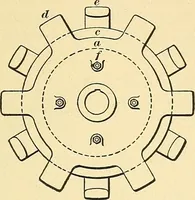 An illustration from [Electric engineering.] (1902)
