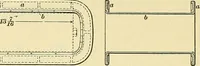 An illustration from [Electric engineering.] (1902)