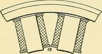 Picture 212 of 248 from [Electric engineering.] (1902), leaf 439