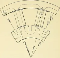 An illustration from [Electric engineering.] (1902)