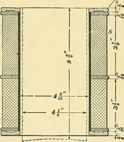 Picture 215 of 248 from [Electric engineering.] (1902), leaf 454
