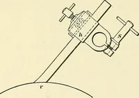 Picture 219 of 248 from [Electric engineering.] (1902), leaf 463