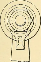 Picture 220 of 248 from [Electric engineering.] (1902), leaf 464