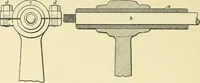 An illustration from [Electric engineering.] (1902)