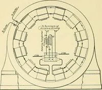 Picture 227 of 248 from [Electric engineering.] (1902), leaf 471