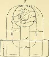 Picture 7 of 248 from [Electric engineering.] (1902), leaf 51