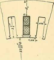 Picture 239 of 248 from [Electric engineering.] (1902), leaf 516