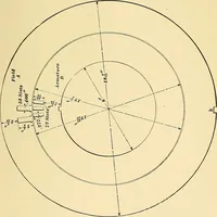 Picture 242 of 248 from [Electric engineering.] (1902), leaf 520