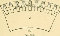 Picture 244 of 248 from [Electric engineering.] (1902), leaf 524