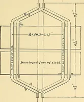 An illustration from [Electric engineering.] (1902)