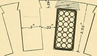 An illustration from [Electric engineering.] (1902)