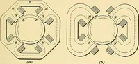 An illustration from [Electric engineering.] (1902)