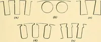 Picture 15 of 248 from [Electric engineering.] (1902), leaf 96