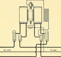 An illustration from [Electric engineering.] (1902)