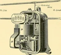 An illustration from [Electric engineering.] (1902)