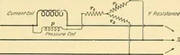 An illustration from [Electric engineering.] (1902)
