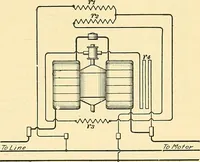 An illustration from [Electric engineering.] (1902)