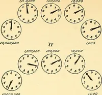 Picture 47 of 366 from [Electric engineering.] (1902), leaf 114