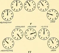 Picture 49 of 366 from [Electric engineering.] (1902), leaf 114