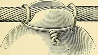 An illustration from [Electric engineering.] (1902)