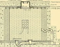 An illustration from [Electric engineering.] (1902)