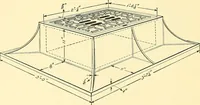 Picture 63 of 366 from [Electric engineering.] (1902), leaf 130