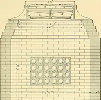 An illustration from [Electric engineering.] (1902)