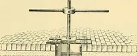 An illustration from [Electric engineering.] (1902)