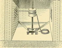 An illustration from [Electric engineering.] (1902)