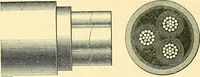 An illustration from [Electric engineering.] (1902)