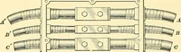 An illustration from [Electric engineering.] (1902)